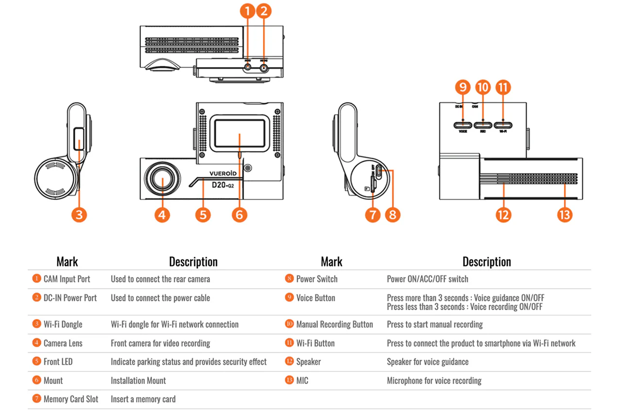 vueroid_q20_product_overview